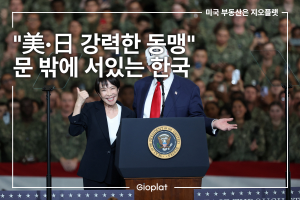 미일 희토류 공급망 동맹