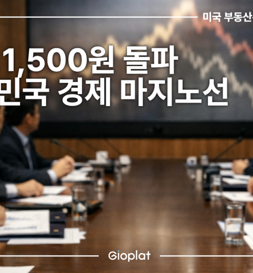 원달러 환율 1500원 돌파 의미