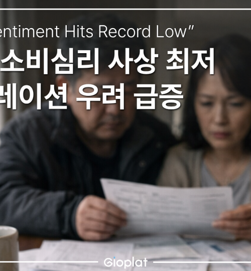 미국 소비자심리지수 급락