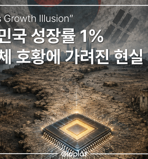 한국 경제 성장률 1%